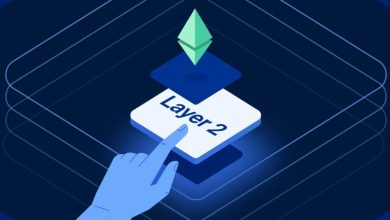 layer-2-solutions-explained:-scaling-blockchain-without-compromising-security