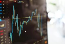 how-does-a-forex-funded-account-offer-an-effective-safety-net-for-adult-traders?