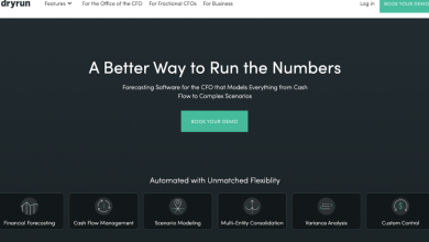 top-financial-solutions-for-businesses,-investors-&-cfos-in-2025